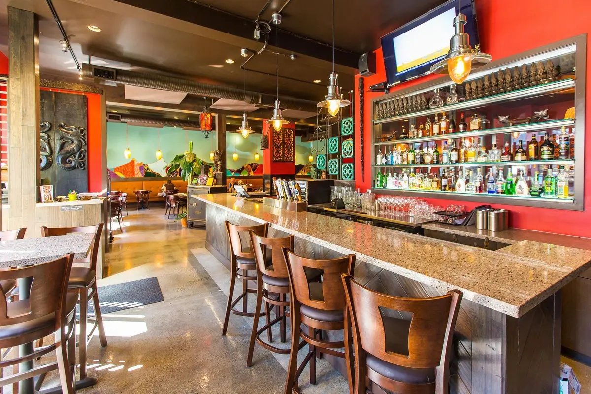 kits - Guide for the People Who Loves Food